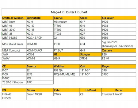 Kabura polimerowa CYTAC UNIWERSALNA GLOCK COLT dla LEWORĘCZNYCH